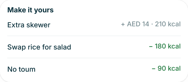 Customising a dish with the Make it yours controls